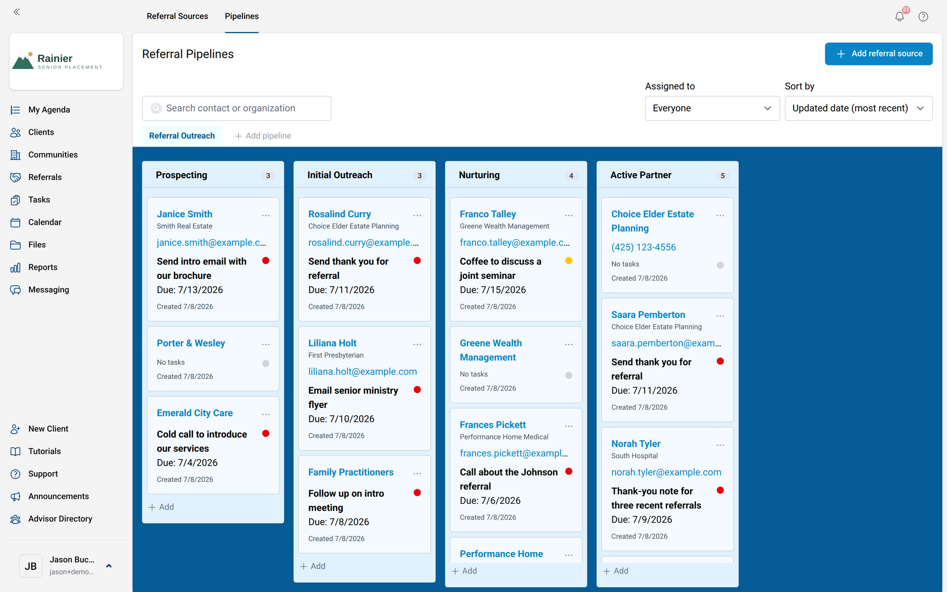 Referral source pipeline